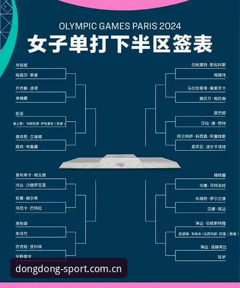乐动体育新手教程手机版 2026年法网女单抽签解读与赛事追踪操作教程 - 乐动体育平台使用指南