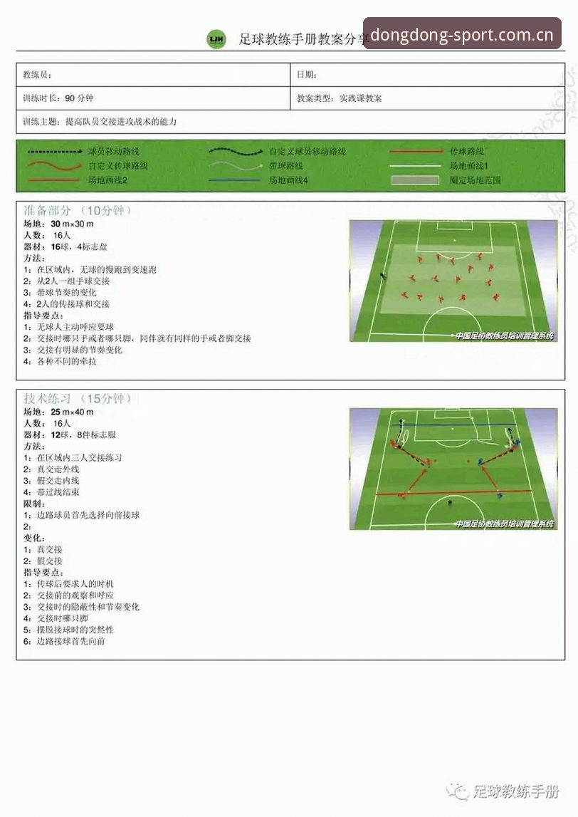 曼联中场补强计划完整指南：托纳利与埃德松转会动态解析