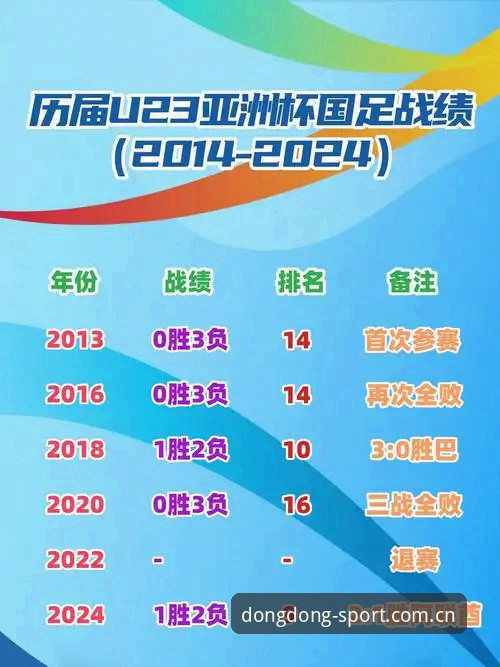 乐动体育注册登录2026最新版本 乐动体育平台:世界杯观赛热度骤降背后的深度解析