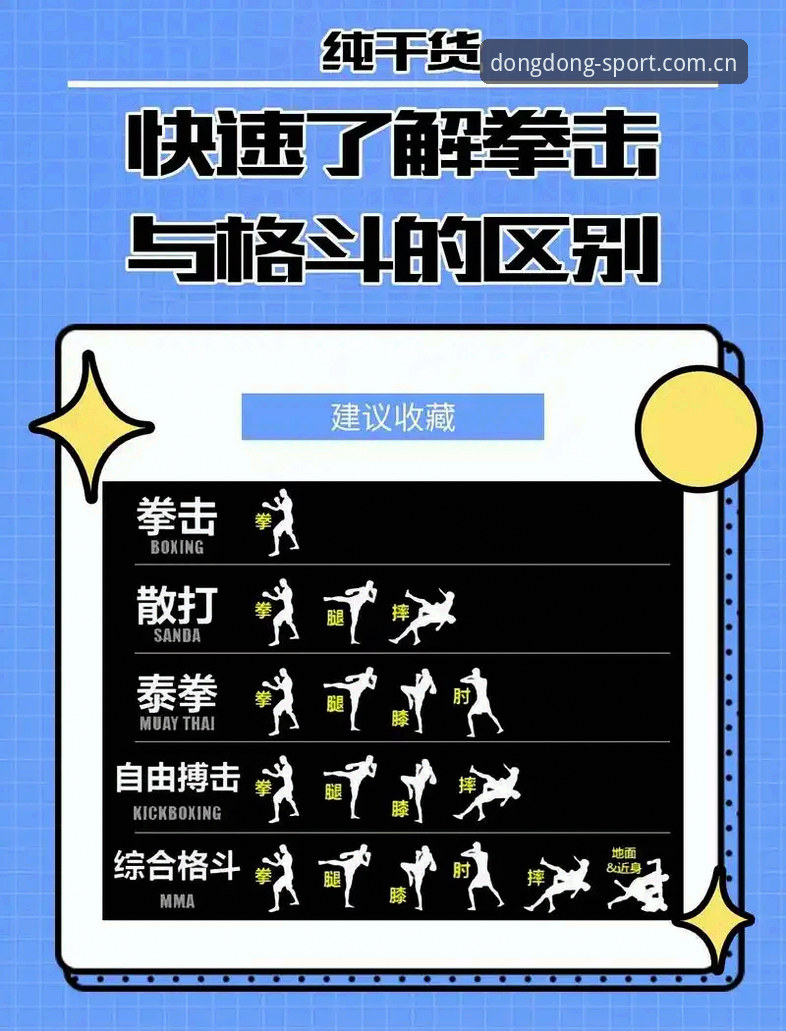 乐动体育官网地址教程 vs 自己瞎摸索：哪个更靠谱？直接上手的实战对比分析